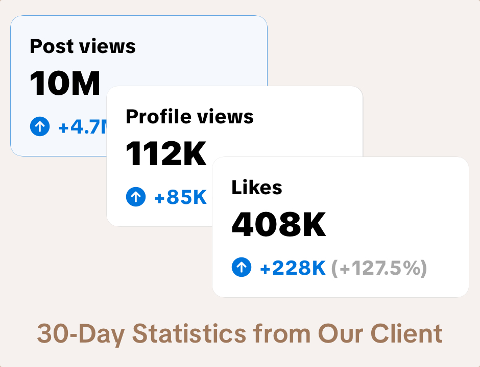 Performance campaign preview